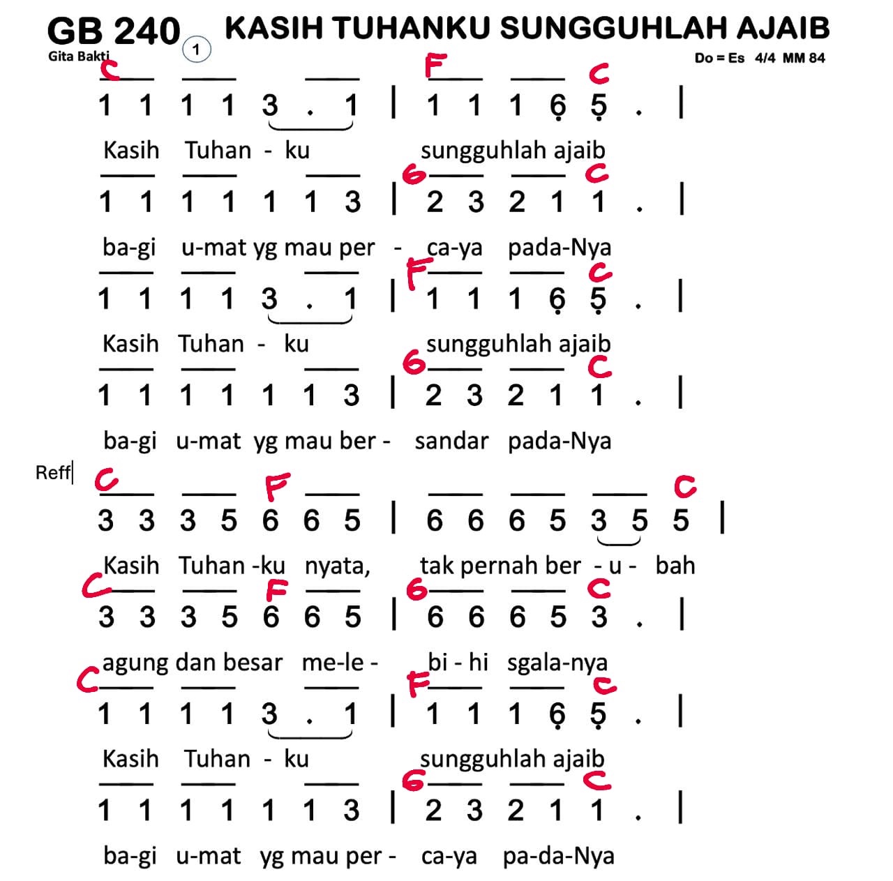 Chord GB 240