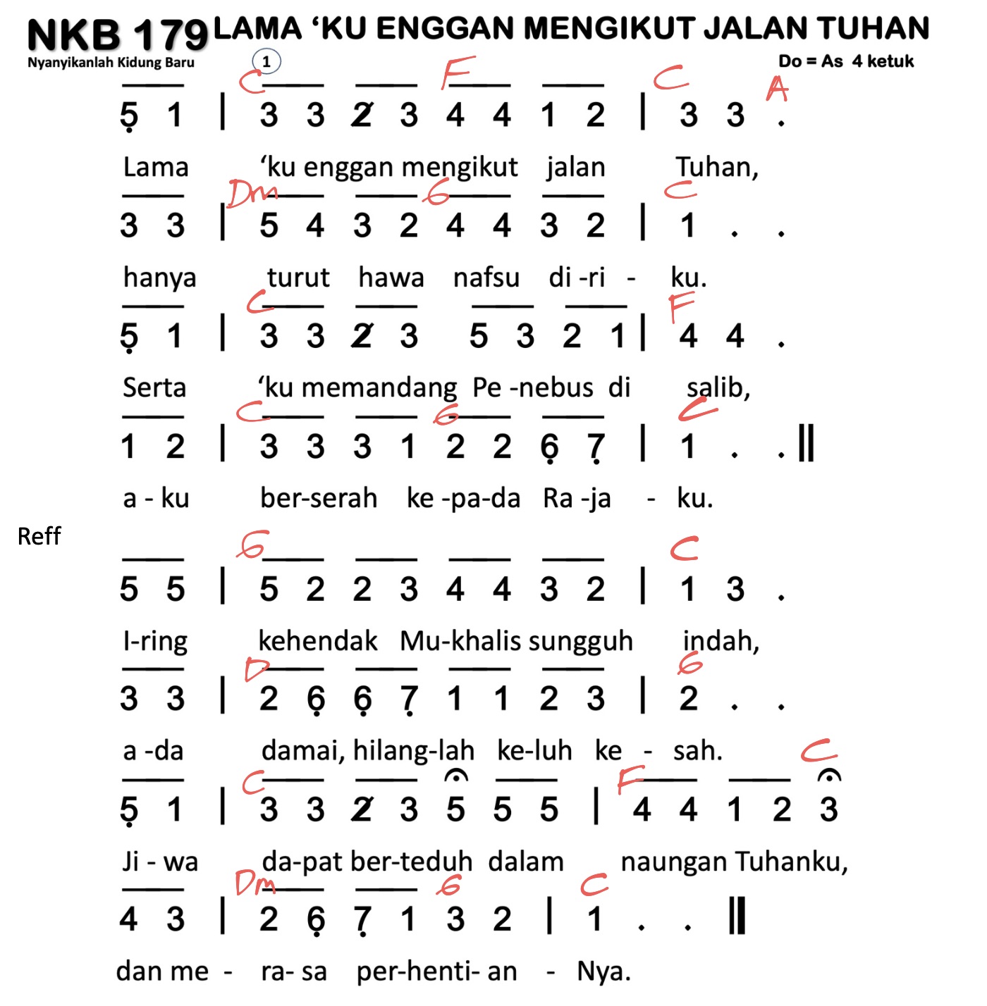 Chord NKB 179