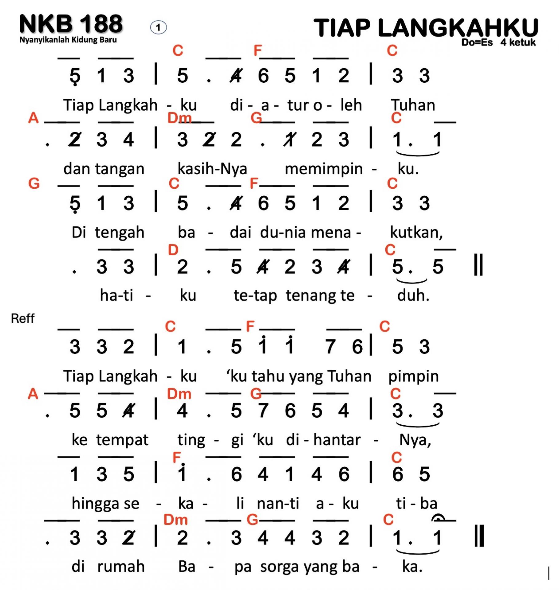 Chord NKB 188