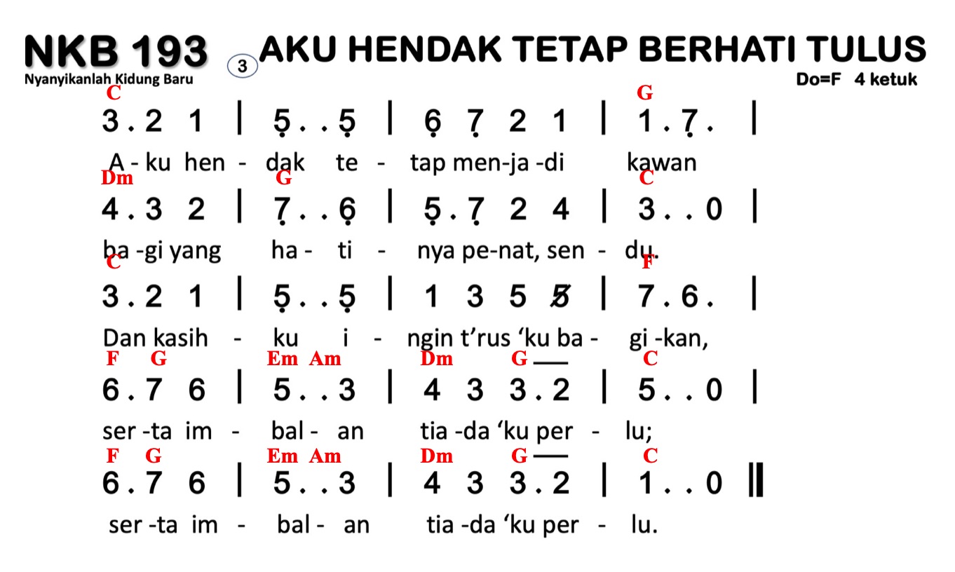 Chord NKB 193