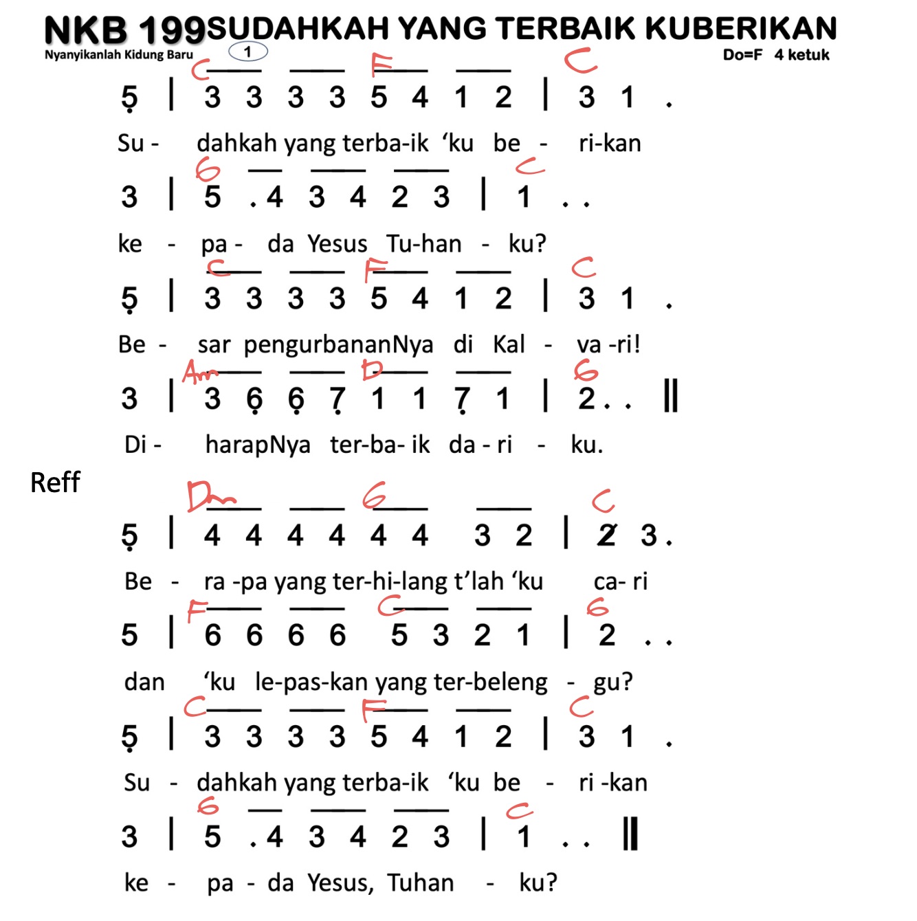 Chord NKB 199