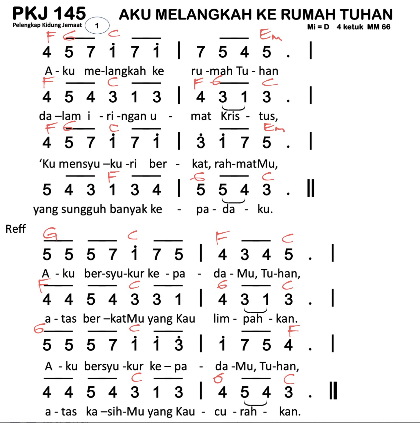 Chord PKJ 145