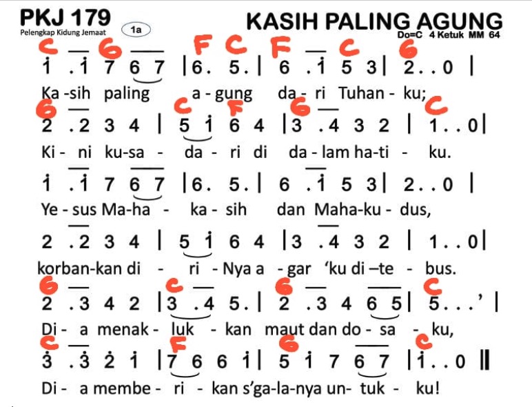 Chord PKJ 179