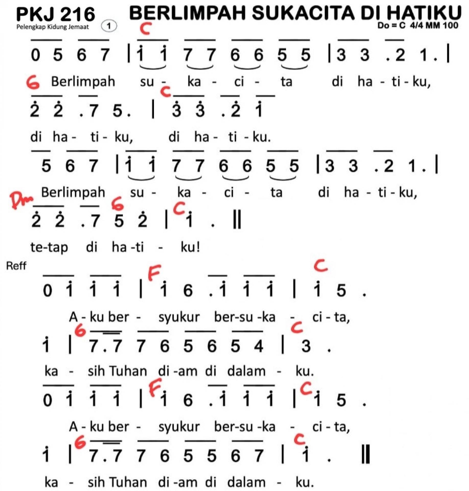 Chord PKJ 216
