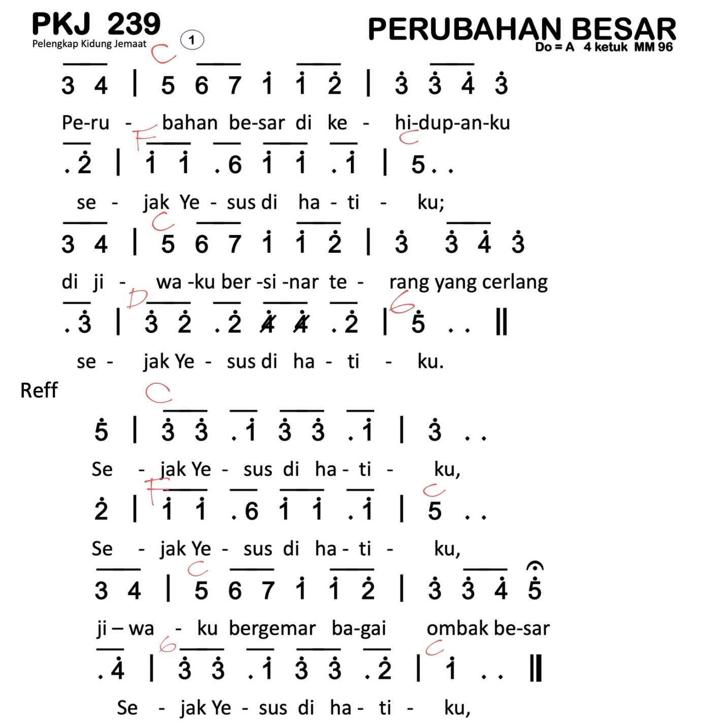 Chord PKJ 239