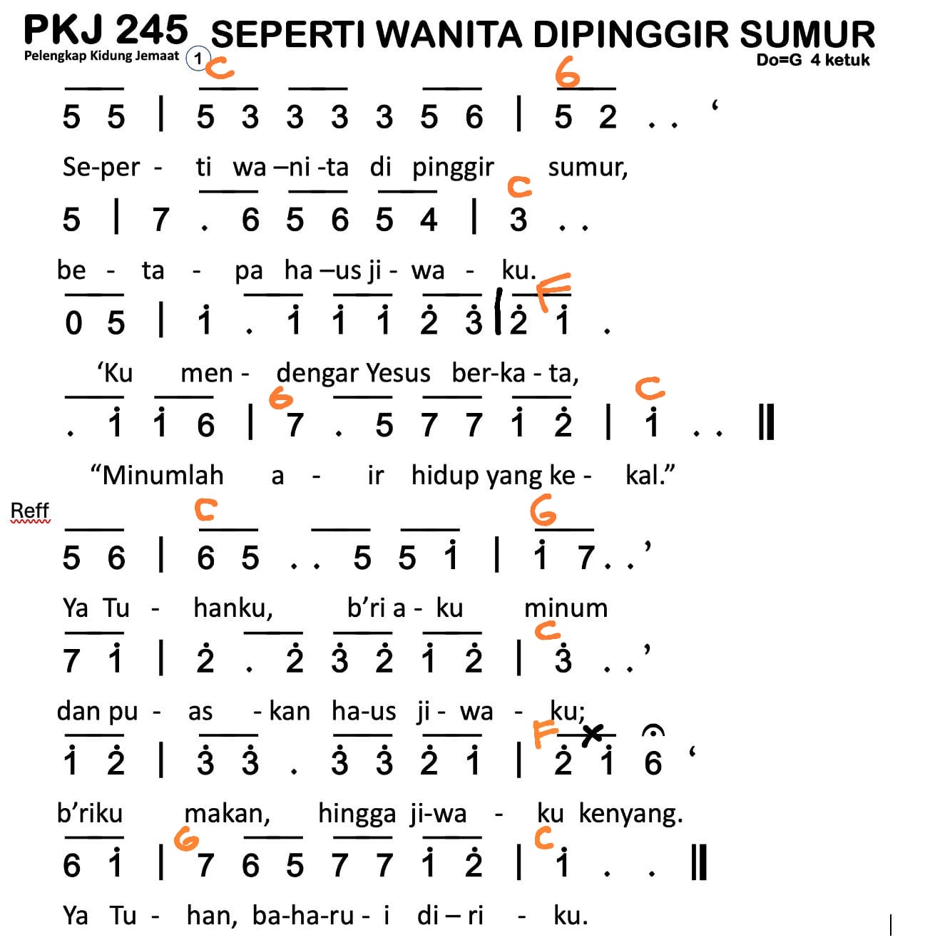 Chord PKJ 245