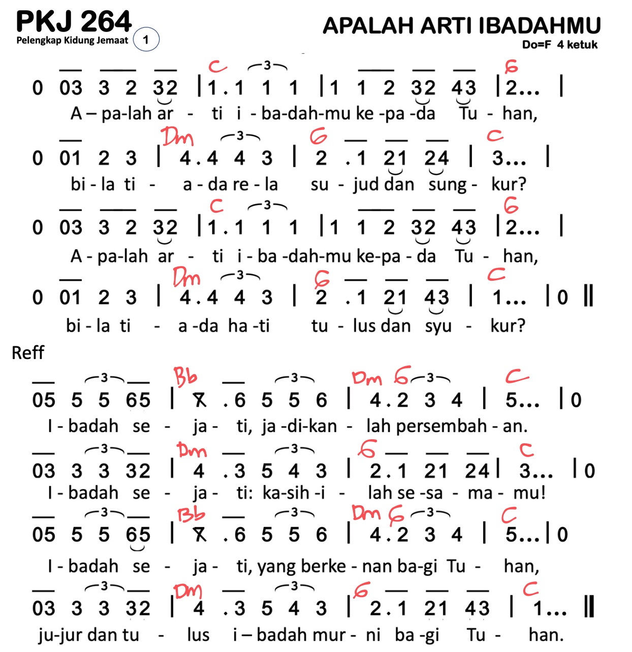 Chord PKJ 264
