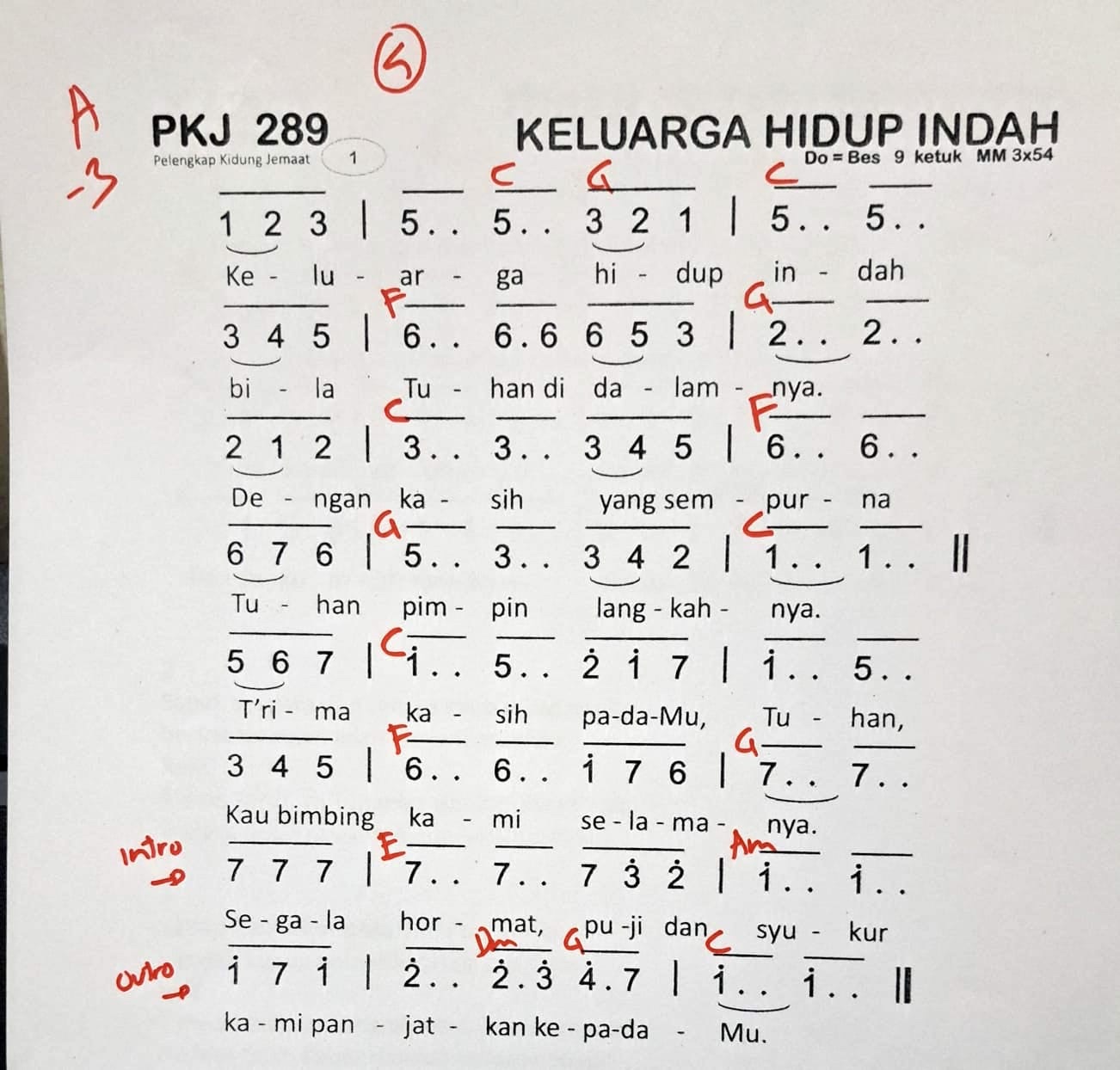 Chord PKJ 289