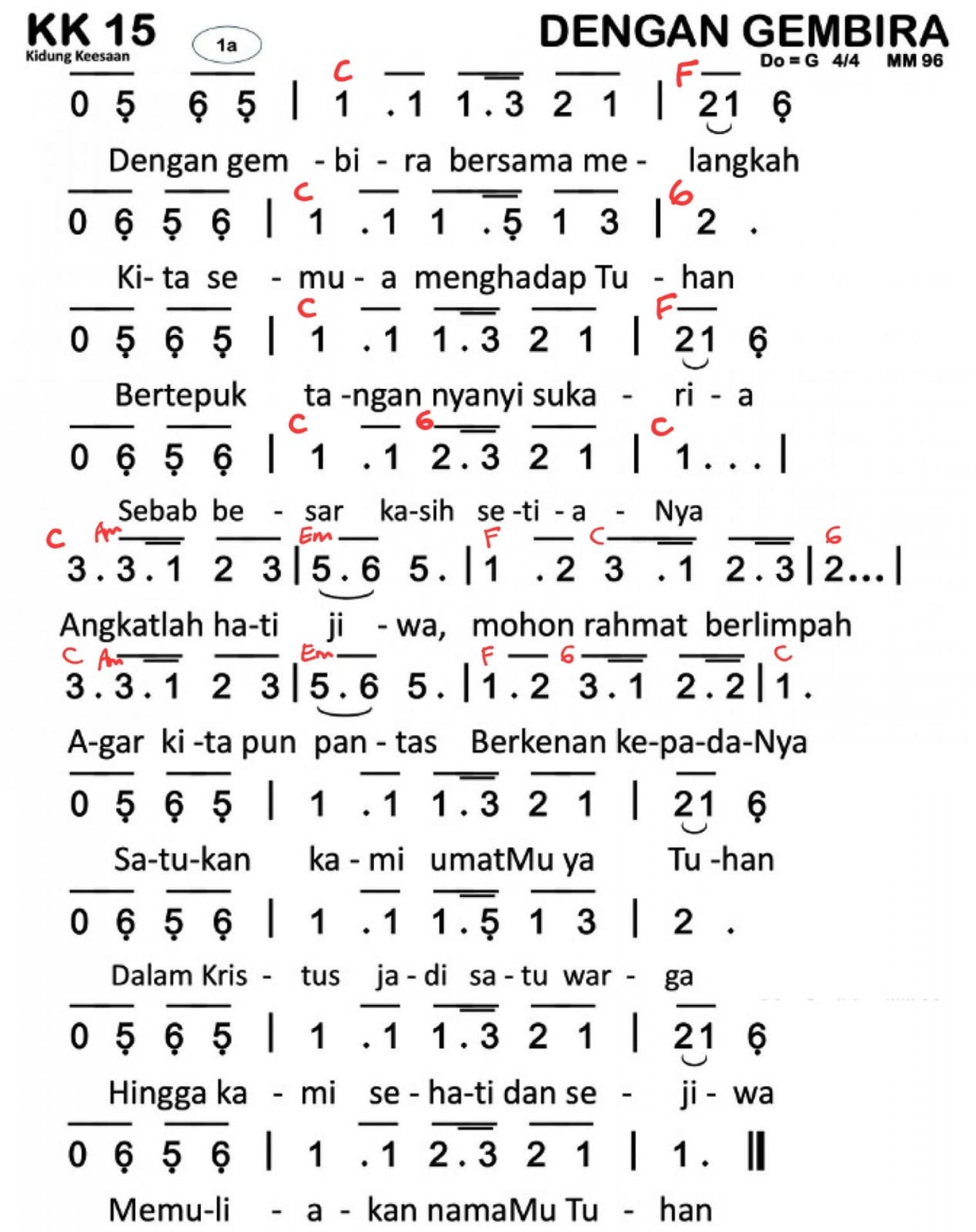 Partitur Chord KK 15