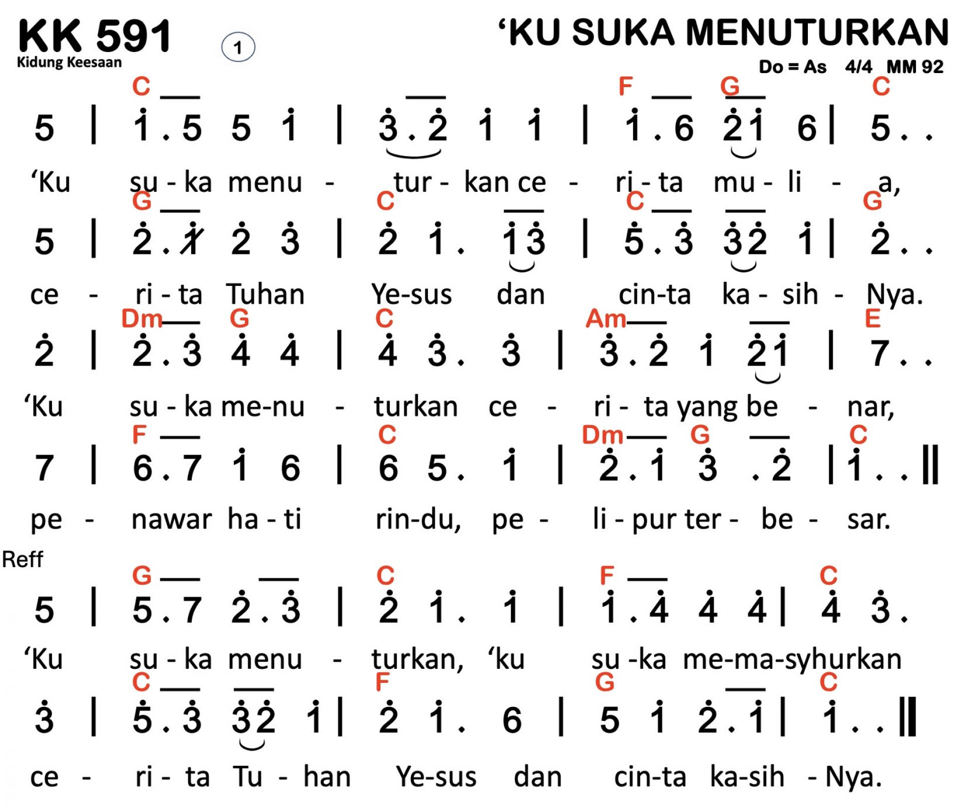 Partitur Chord KK 591