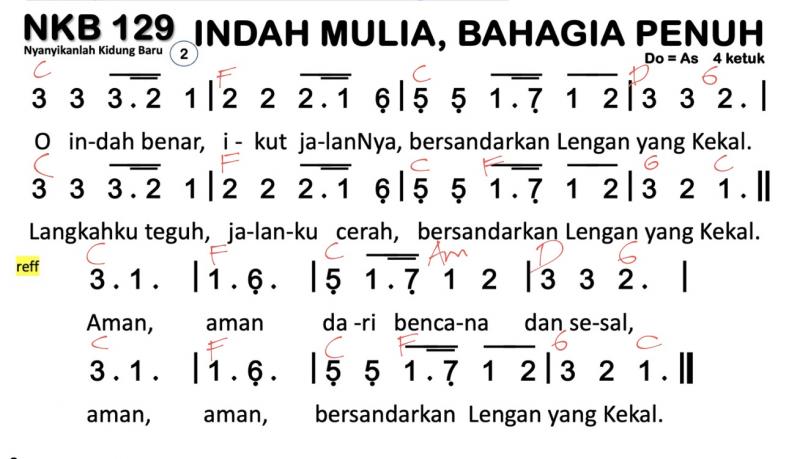 Partitur Chord NKB 129